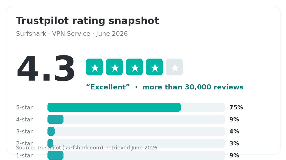 trustpilot.png